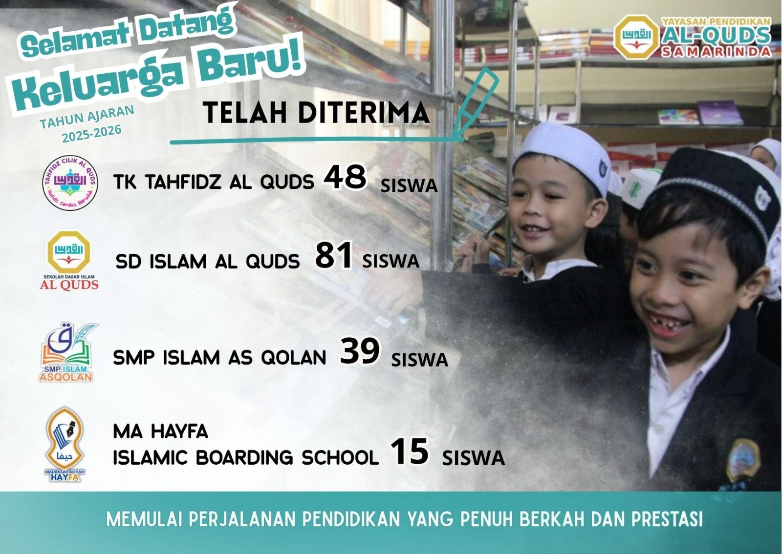 Galeri SD Islam Al-Quds